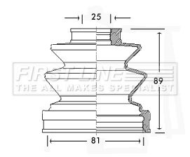 Zestaw osłon, wał napędowy FIRST LINE FCB2458