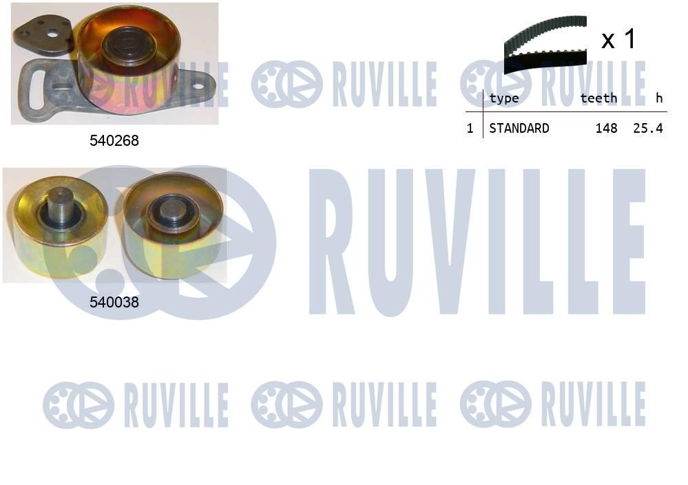 Zestaw paska rozrządu RUVILLE 550346