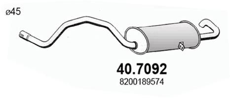 Tłumik końcowy ASSO 40.7092