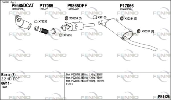 Układ wydechowy FENNO PE1126