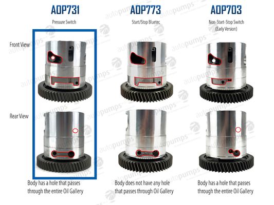 Pompa ulei Autopumps UK AOP731