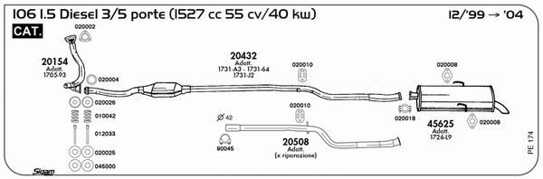 Układ wydechowy SIGAM PE174