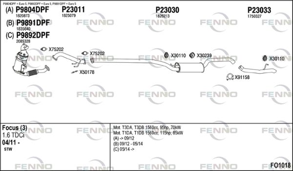 Układ wydechowy FENNO FO1018