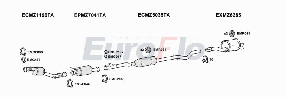 Układ wydechowy EUROFLO MZVIT21D7037B
