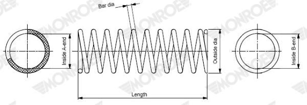 Balstiekārtas atspere