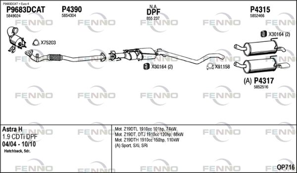 Układ wydechowy FENNO OP716