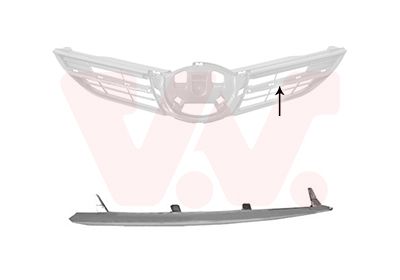 Baguette et bande protectrice, grille de radiateur