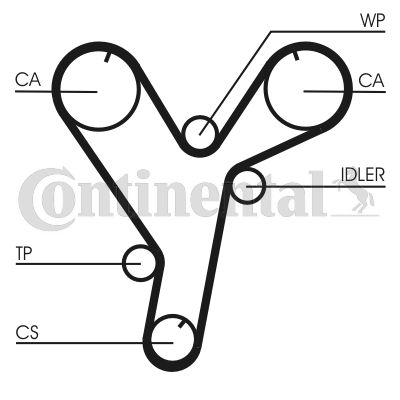 Pasek rozrządu CONTINENTAL CTAM CT1080