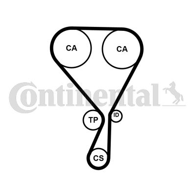 Pasek rozrządu CONTINENTAL CTAM CT1188