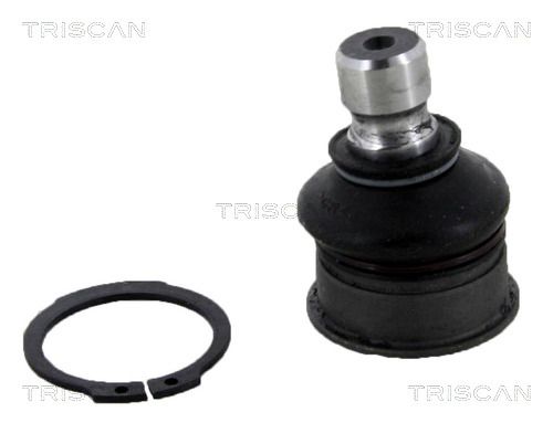 Pivot TRISCAN 8500 14545