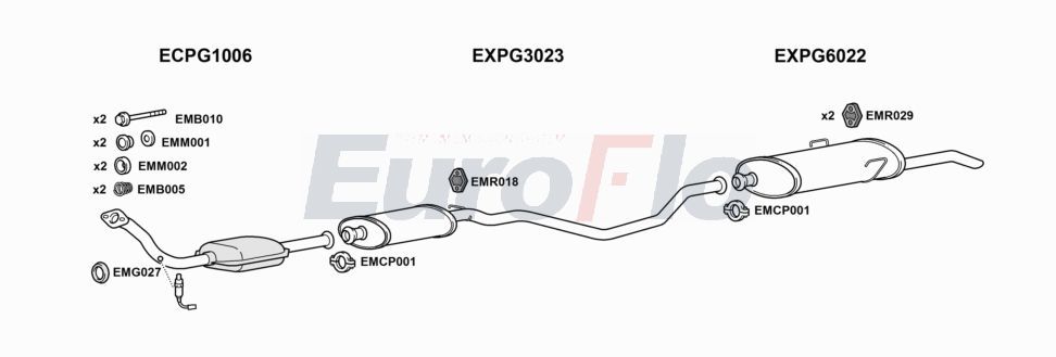 Układ wydechowy EUROFLO PG405163004