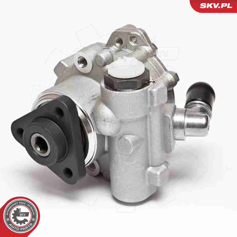 Hüdraulikapump,roolimine