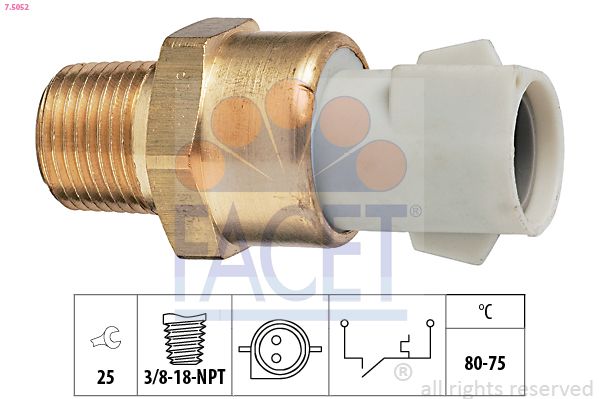 Interrupteur de température, ventilateur de radiateur
