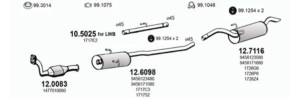 Układ wydechowy ASSO ART2796
