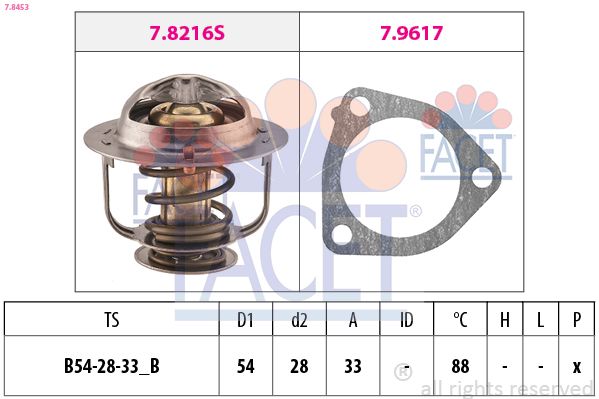 Thermostat, liquide de refroidissement