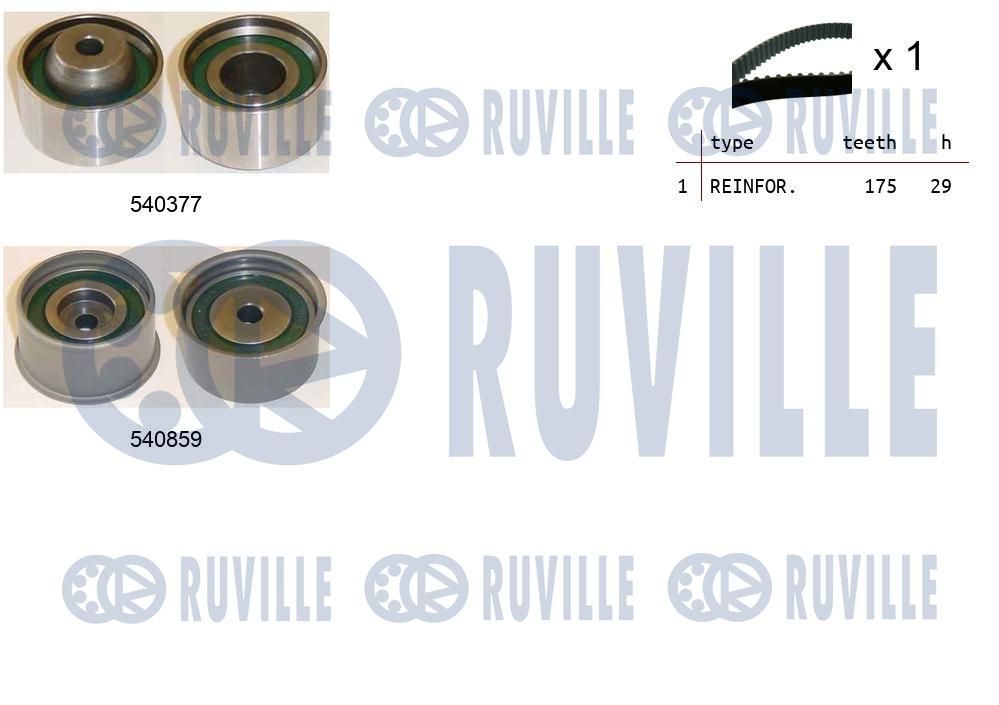 Zestaw paska rozrządu RUVILLE 550405