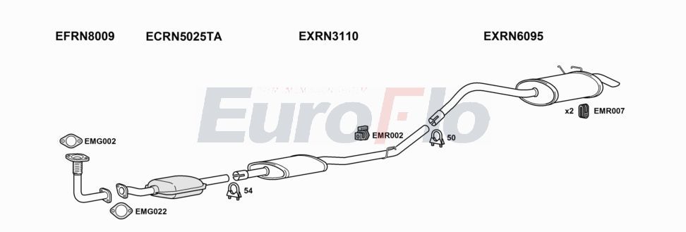 Układ wydechowy EUROFLO RNKAN127001B
