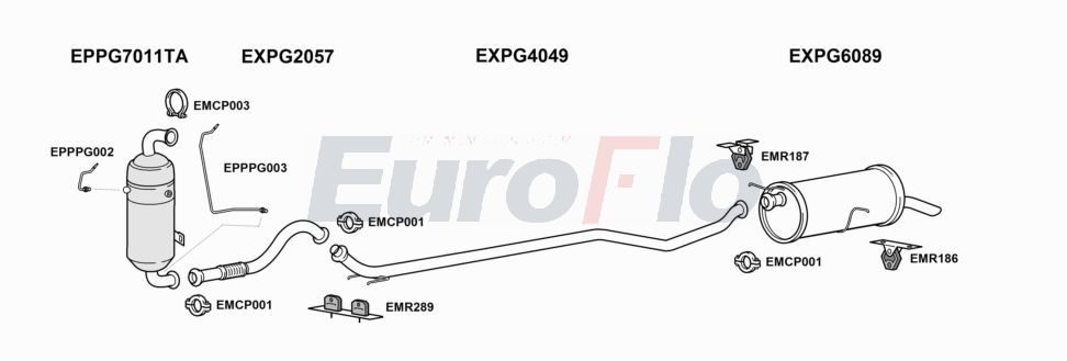 Układ wydechowy EUROFLO PG30716D3008C