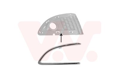 Baguette et bande protectrice, grille de radiateur
