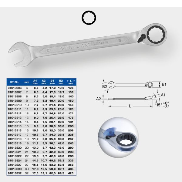 Cheie inelara cu clichet KS TOOLS BT013818