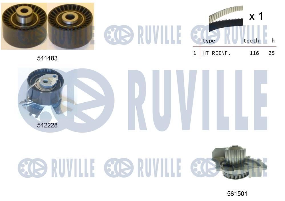 Pompa wodna + zestaw paska rozrządu RUVILLE 5503671