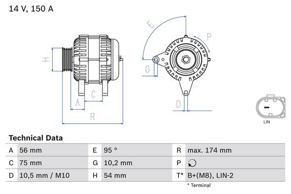 Alternator BOSCH 0 986 083 700