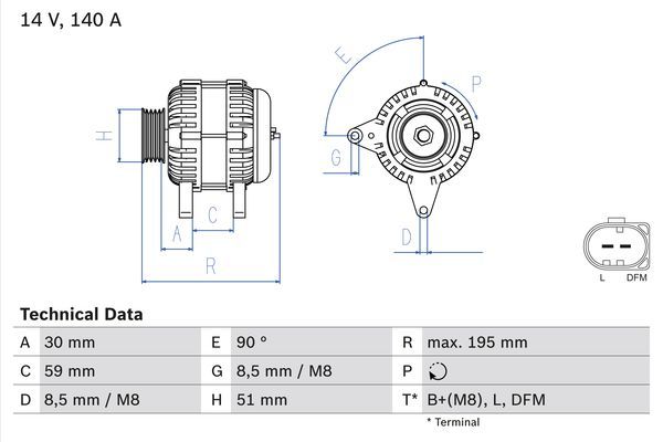 Alternator BOSCH 0 986 082 230