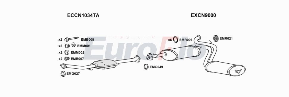 Układ wydechowy EUROFLO CNREL28D9001C