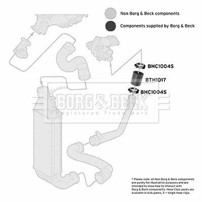 Przewód powietrza doładowującego BORG & BECK BTH1017