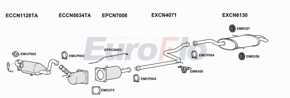 Układ wydechowy EUROFLO CNC4PI20D6001A00
