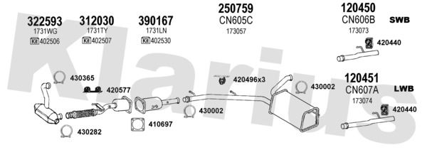 Układ wydechowy KLARIUS 631396E
