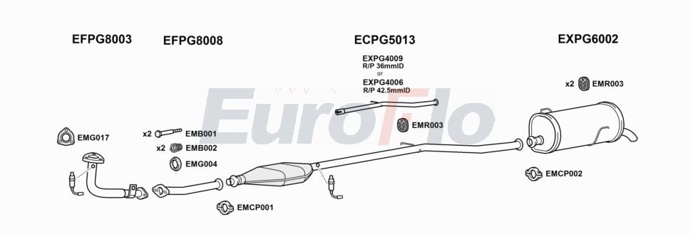 Układ wydechowy EUROFLO PG206141001A00
