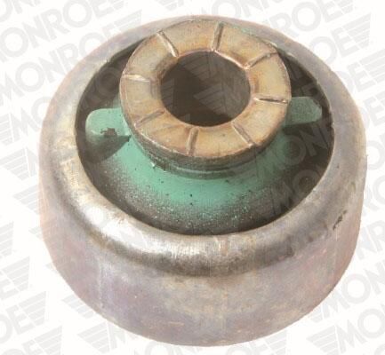 Piekare, Šķērssvira