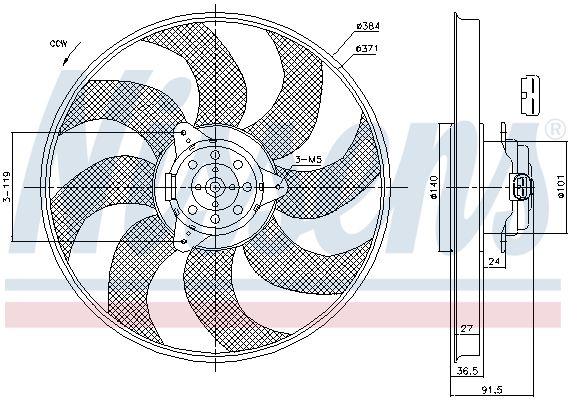 Ventilateur, refroidissement du moteur