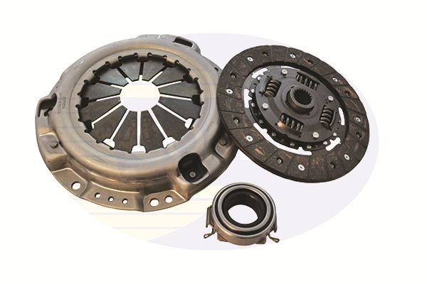 Zestaw sprzęgieł COMLINE ECK348