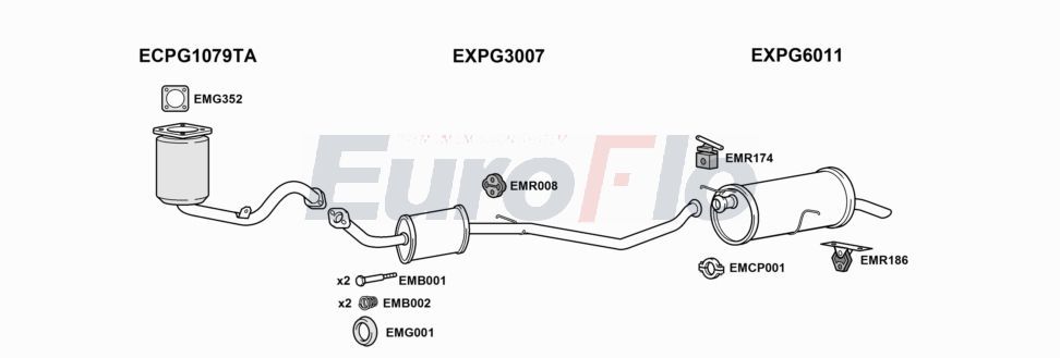 Układ wydechowy EUROFLO CNC4164001B