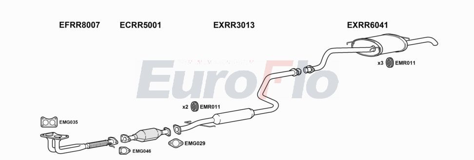 Układ wydechowy EUROFLO RR414142004B