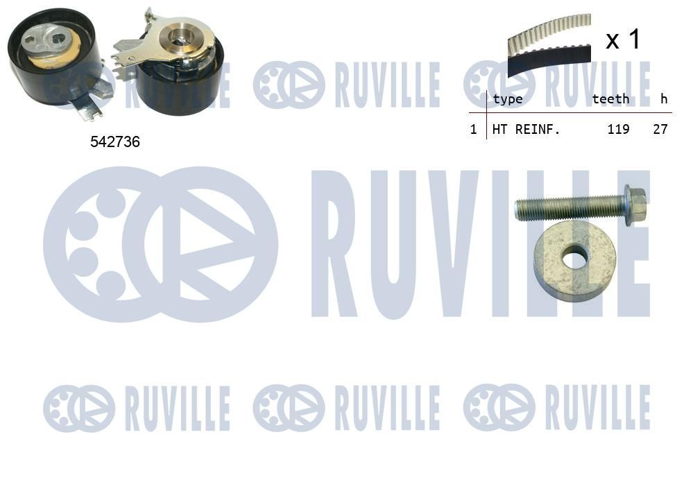 Zestaw paska rozrządu RUVILLE 550378