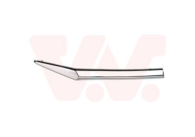Baguette et bande protectrice, pare-chocs