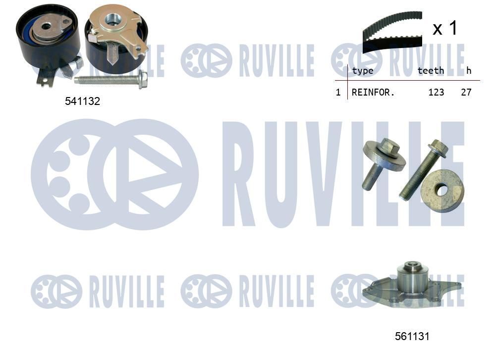 Pompa wodna + zestaw paska rozrządu RUVILLE 5500551