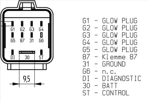 Mahle MHG71
