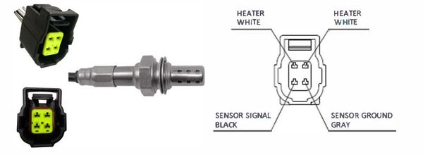 Sonda lambda LUCAS LEB5530