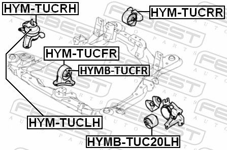 Levně Zavěšení motoru FEBEST HYMB-TUCFR