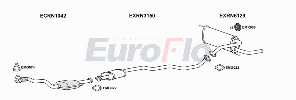 Układ wydechowy EUROFLO RNSCE206008A00