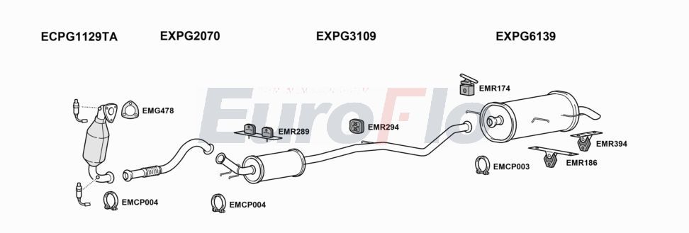 Układ wydechowy EUROFLO PG3008161004A00