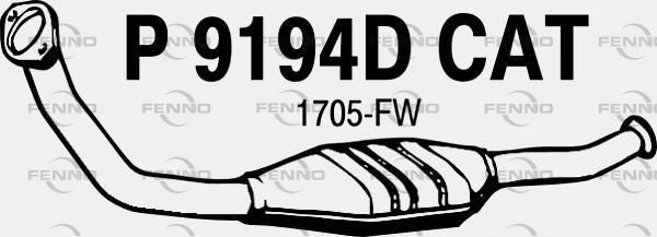 Katalizator FENNO 1705FW