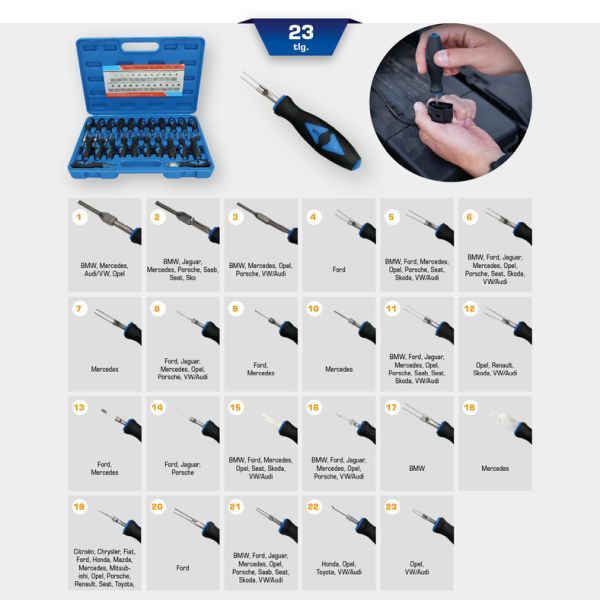 Set scule deblocare BRILLIANT TOOLS BT511100