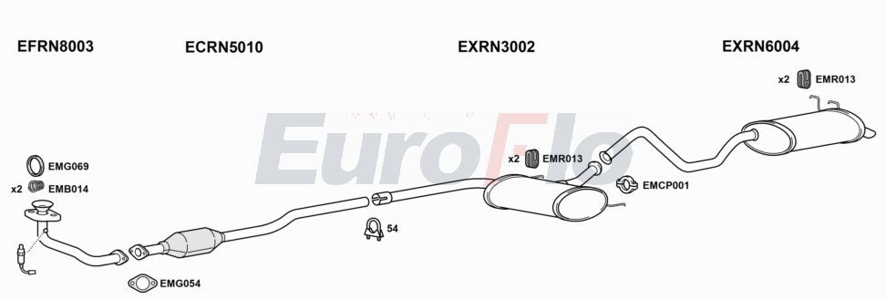 Układ wydechowy EUROFLO RNLAG181001A00