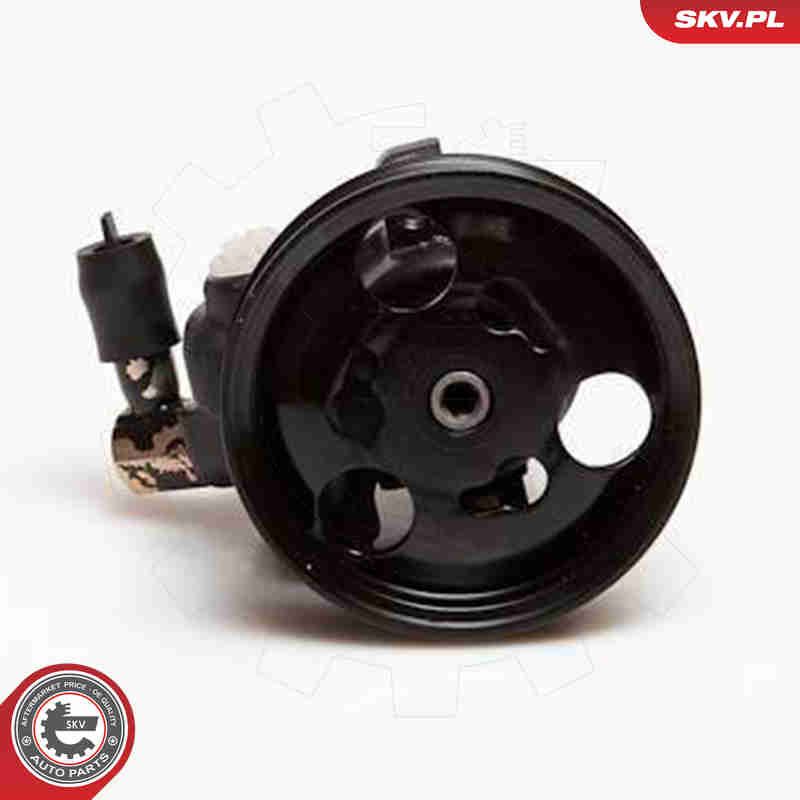 Hüdraulikapump,roolimine