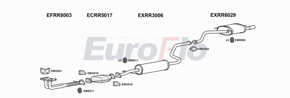 Układ wydechowy EUROFLO RR420202008B